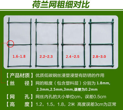 荷兰网 多功能铁丝网围栏的全面解析